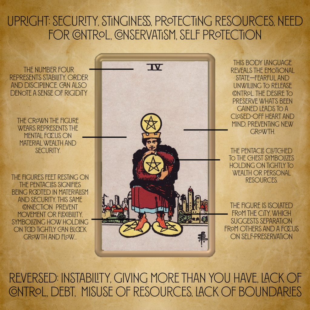 How to follow 4 of pentacles as advice？ 3 key points to note!