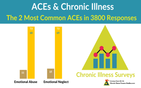 What affects the ace of cups timing？ Insights from experts!