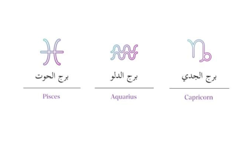 What are the characteristics of pisces in arabic month？ Get to know!