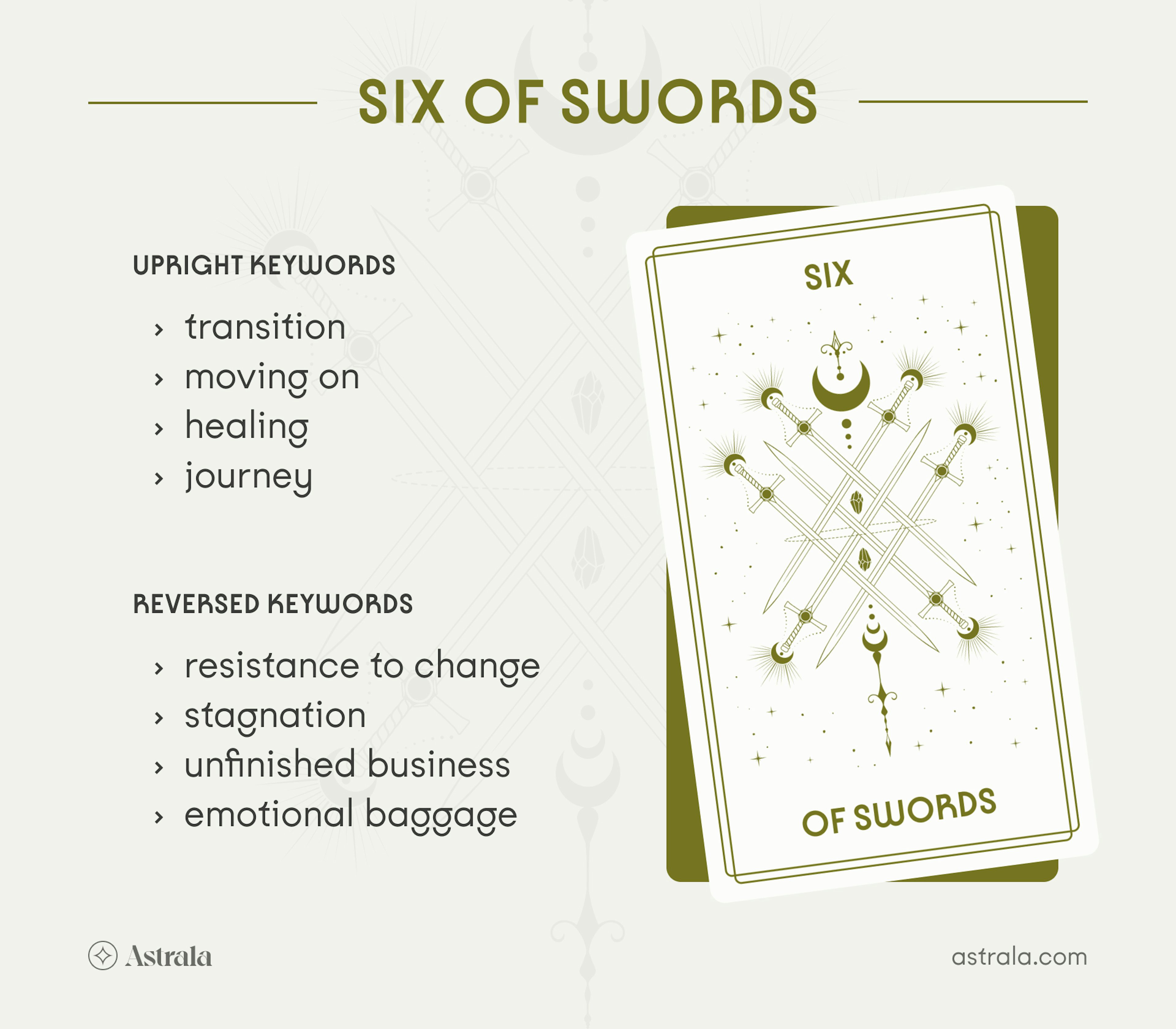 How to understand six of swords for your zodiac sign？ Guide here!