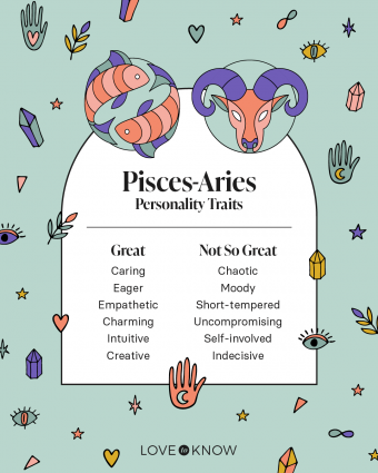 How accurate is Pisces Aries cusp horoscope today really?