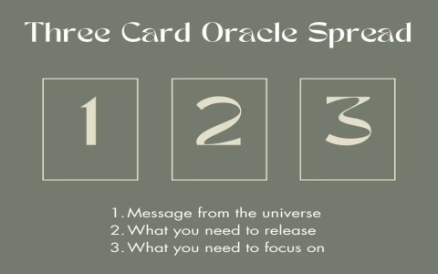 How to use fortune telling cards decks effectively？ A guide for beginners!