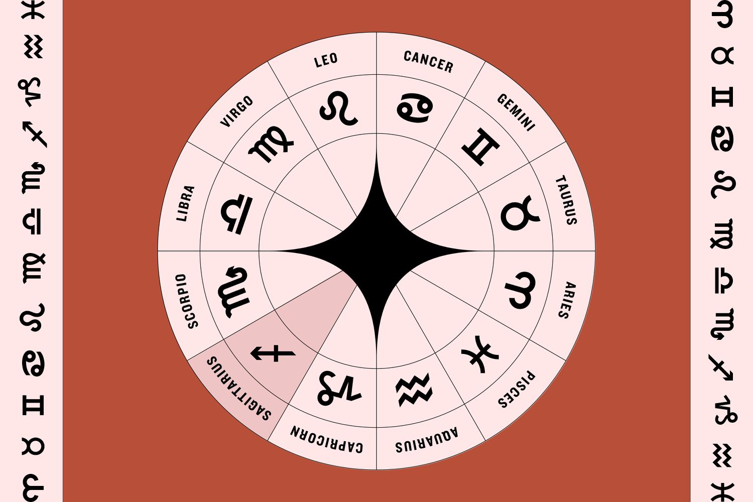 How will the Pisces horoscope for the month of December affect your career goals？ (Dont miss these success tips!)