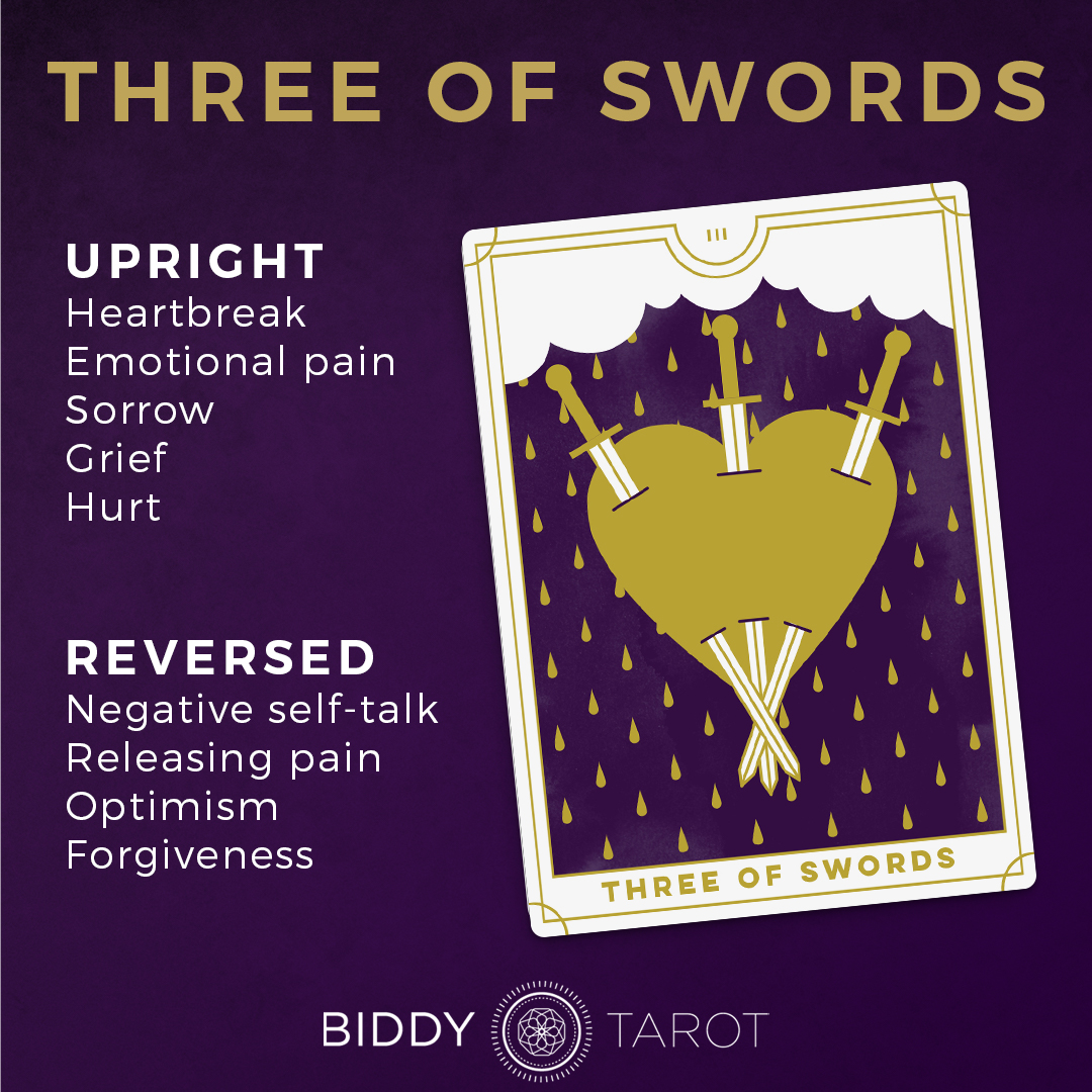 3 of spades tarot meaning revealed： What does it really signify？