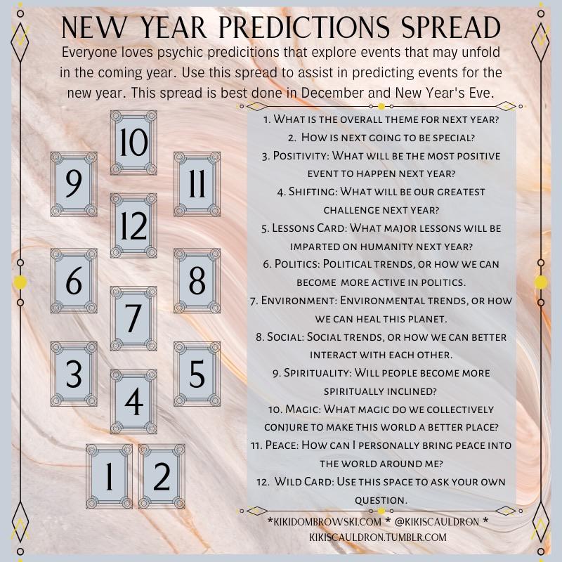 Can tarot spreads for new year predict your fortune？ Find out here!