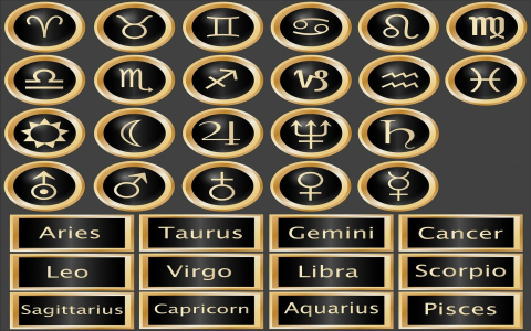 How accurate is the Pisces Aries love horoscope？ Check these signs!