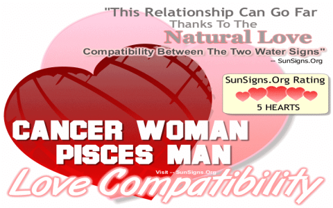 What are the relationship problems between Cancer and Pisces？ 5 key issues