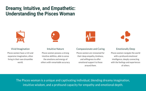 Can the libra woman and pisces woman relationship truly work long-term？ (Find the answers)