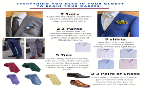 Which industries suit pisces daily career？ Some suggestions!