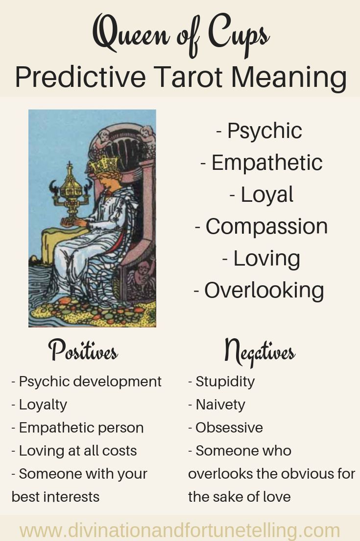 Queen of cups as outcome in tarot： How to interpret this card？