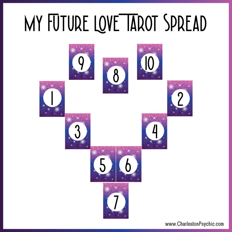 Get Accurate Answers with the 5 Card Tarot Spread Love Guide