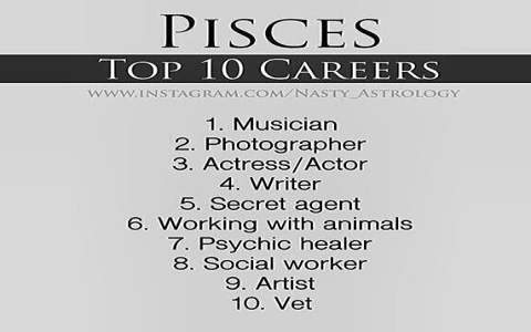 What opportunities await in 2015 for Pisces career？ Find out now!