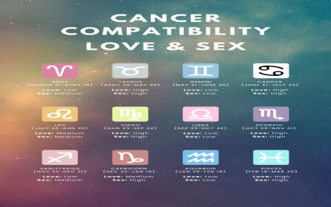 Aries man and pisces woman relationship compatibility in bed： Are they a hot match for intimacy？