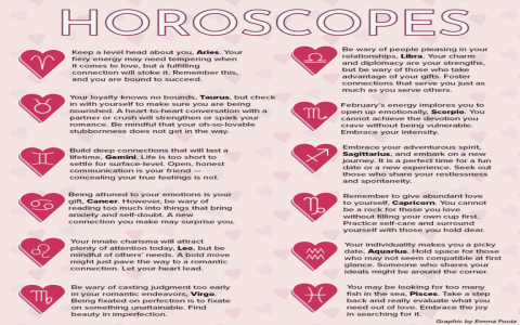 Sagittarius and pisces love horoscope： Can their relationship last long？