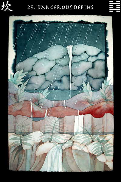 I Ching 29： What insights can it bring to your life？