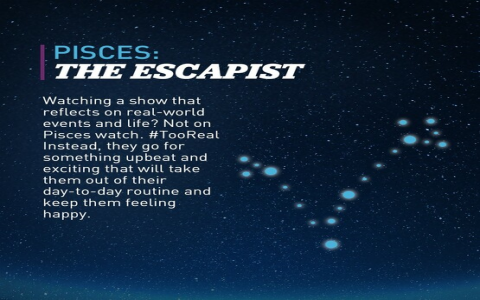 How accurate is a pisces horoscope？ Real - life examples reveal!