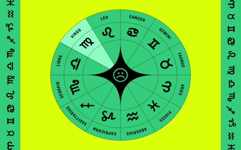 Pisces career in 2024： What challenges and opportunities ahead？