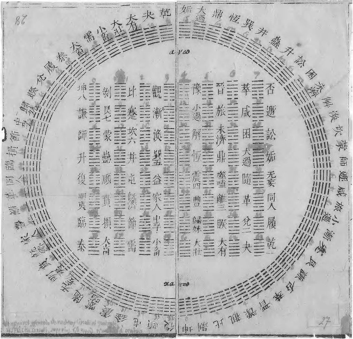 Is I Ching 4 really useful？ Real - life examples to prove it!