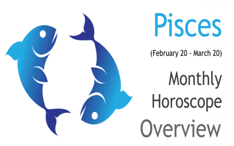 How accurate is pisces monthly horoscope ganeshaspeaks？ Find out now!