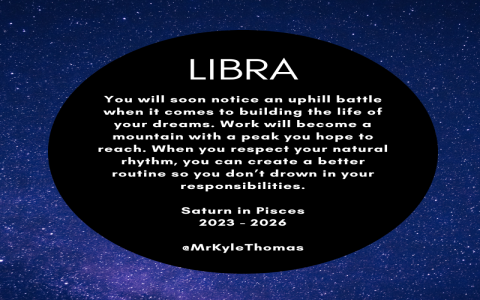 What are the major opportunities for your 2023 pisces career？ Check these lucky astrology forecasts!