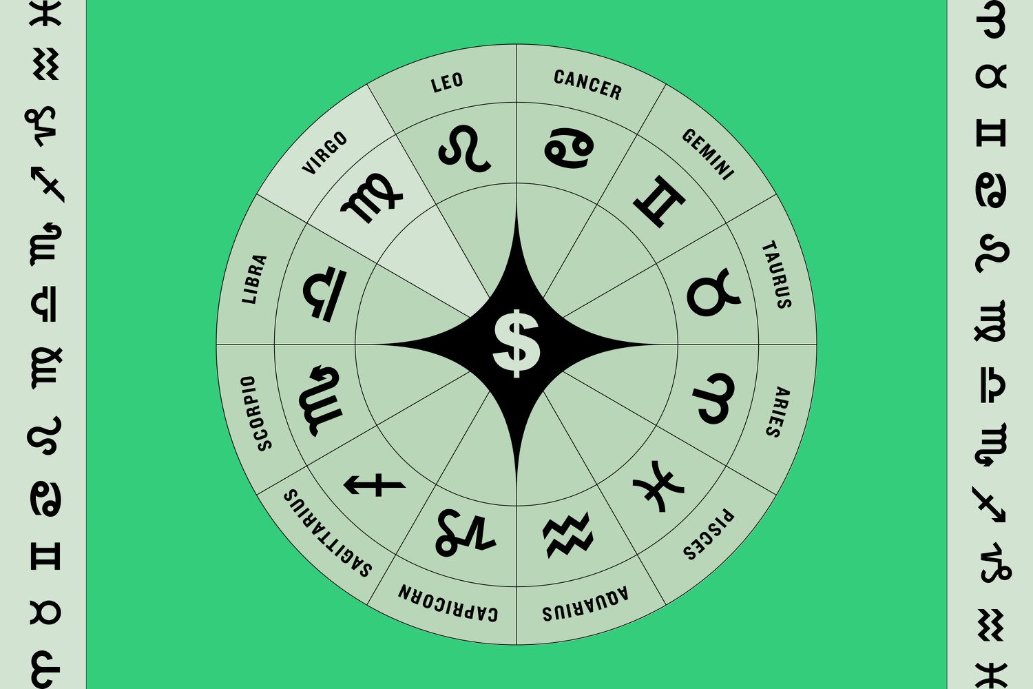 Pisces September career horoscope： What challenges will you face at work？