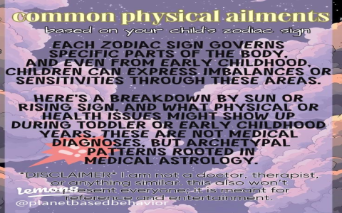 The pisces zodiac negative traits everyone struggles with： Here is the only way to manage them!