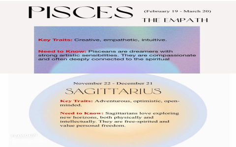 What are the traits for Pisces？ Discover the 7 essential qualities they hide from others!