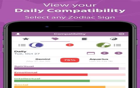 Get insights into Pisces daily horoscope astrolis on Astrolis now!