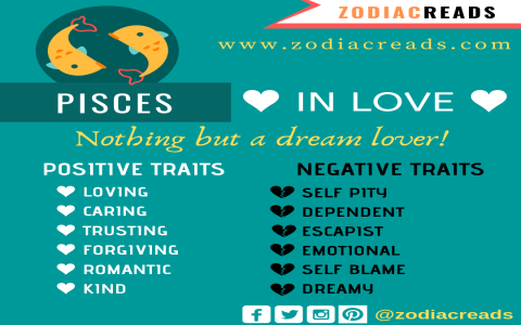 What causes the negative traits in Pisces females？ Analysis now!
