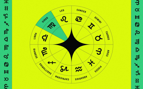 Pisces monthly career horoscope 2024： Will there be a promotion？