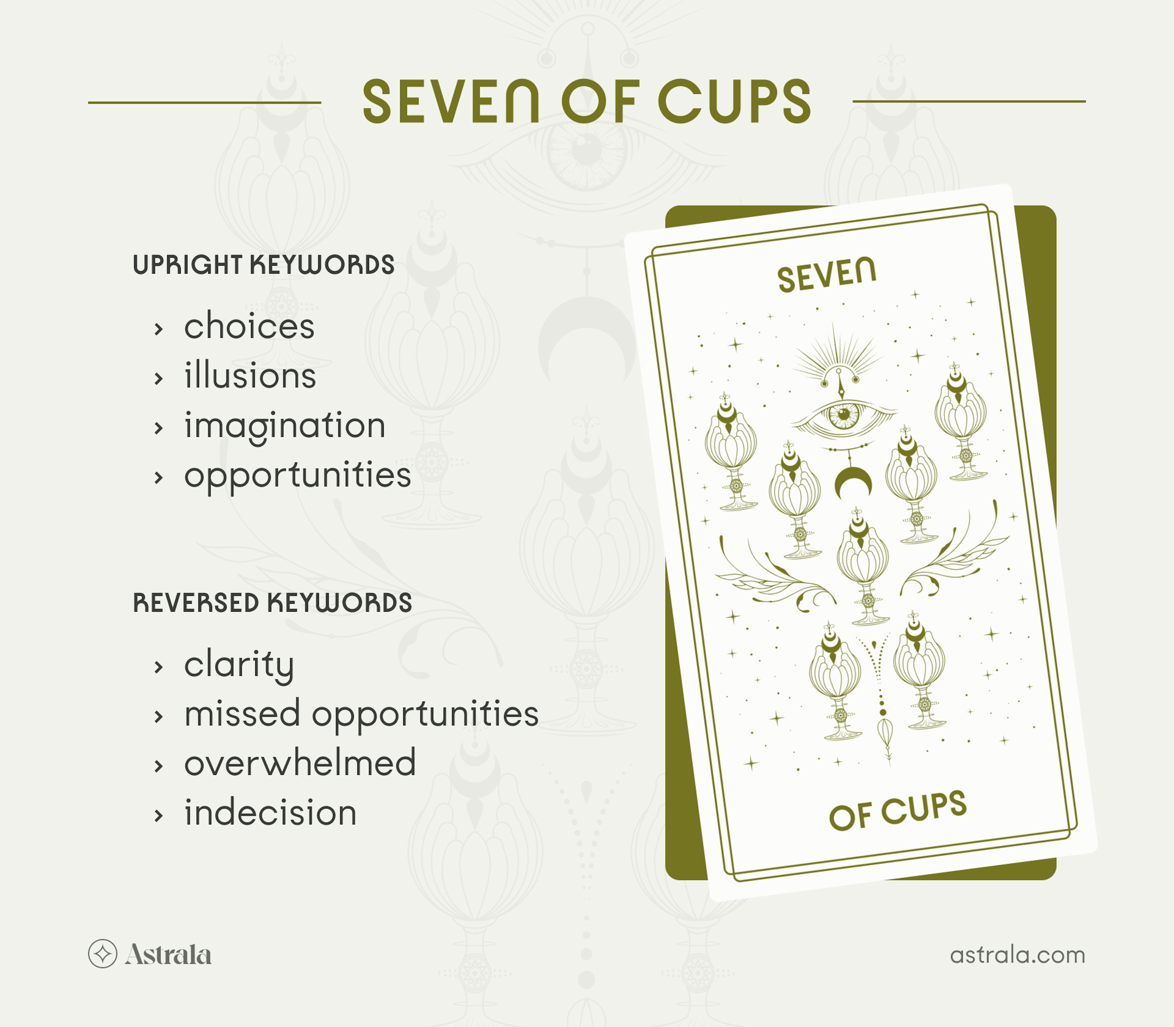 7 of cups tarot card meaning when it comes to love？ Decipher Your Romantic Options Easily!