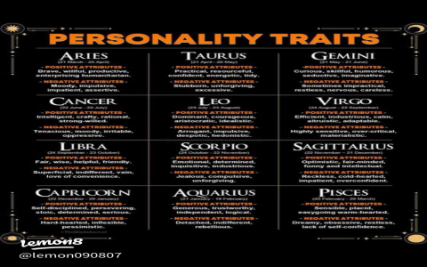 Do you know the good traits of pisces？ Lets explore together!