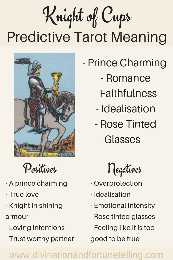 Knight of cups love meaning explained： What does it really imply？
