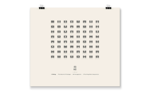 I Ching 49 interpretations： Which one is the most accurate？