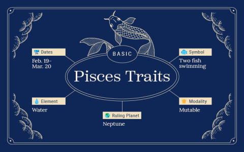 How to choose the best career path for pisces woman？ Focus on empathy and care!
