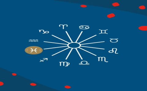 What is the luckiest day in the pisces monthly horoscope march？ Find your best time to take action!