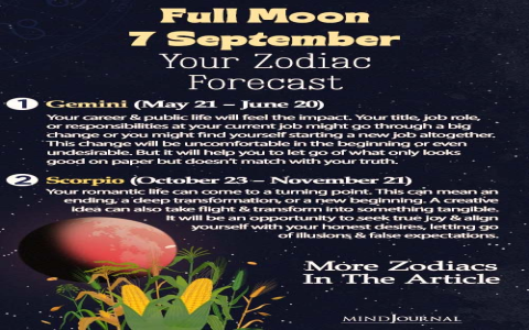 Can you identify pisces moon traits woman easily？ Check these signs!