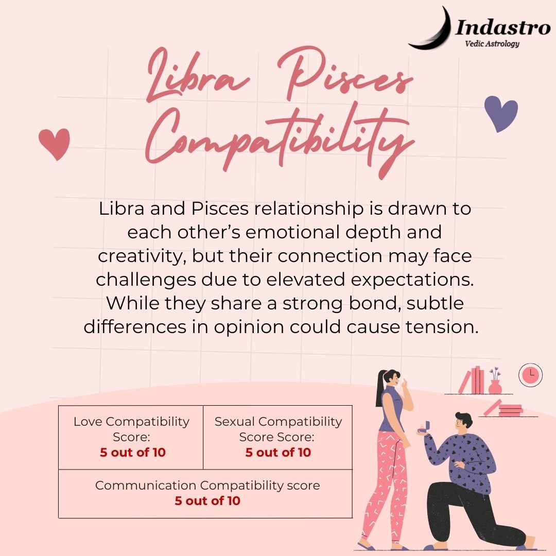 How to make the most of the Pisces and Libra love horoscope today？