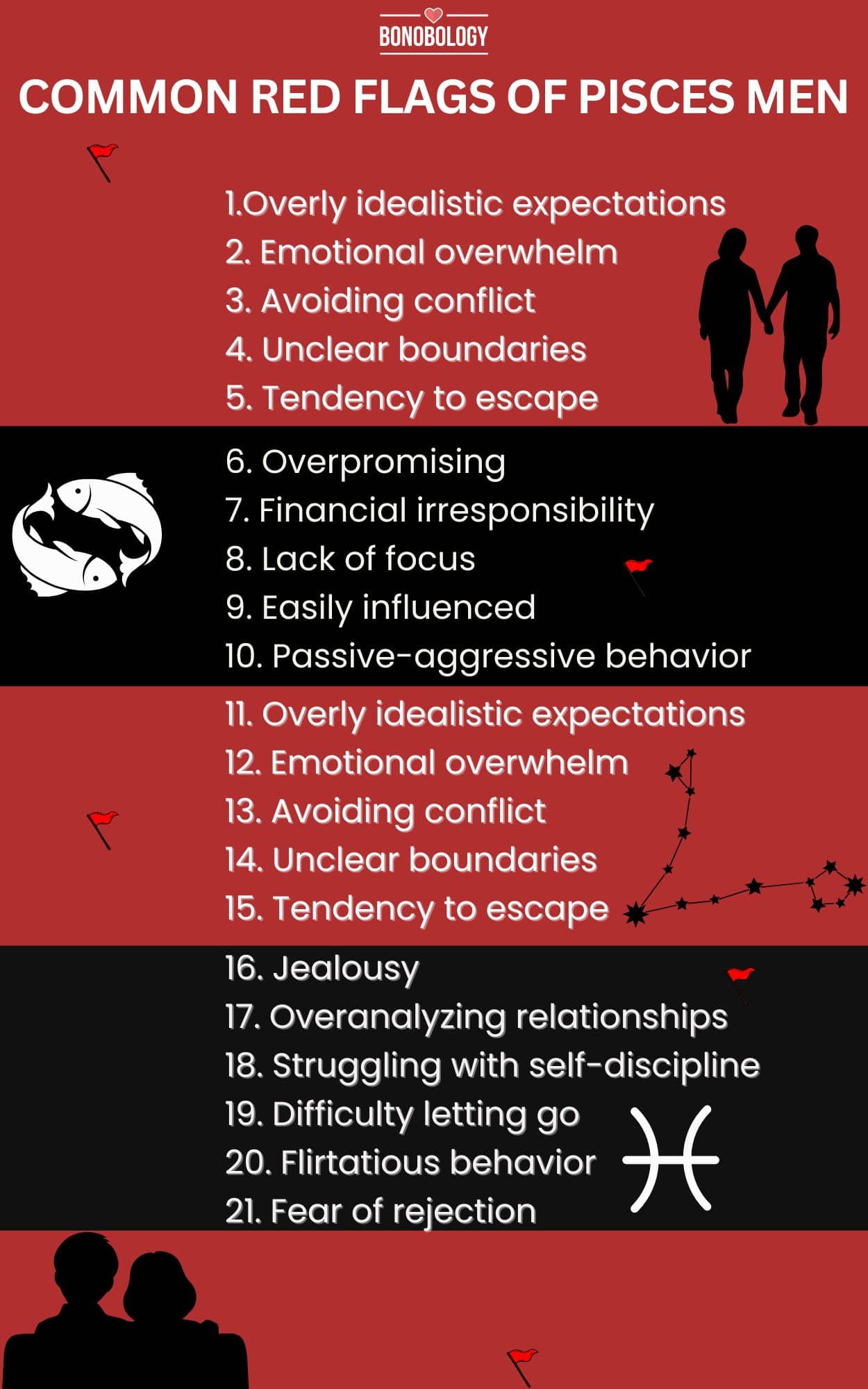 What are the traits of a pisces male (Watch out for these common Pisces man red flags)