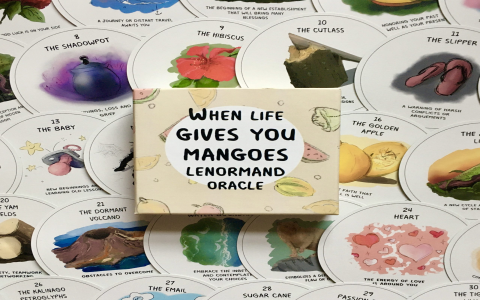 How reliable is free lenormand card reading？ Data - based analysis!