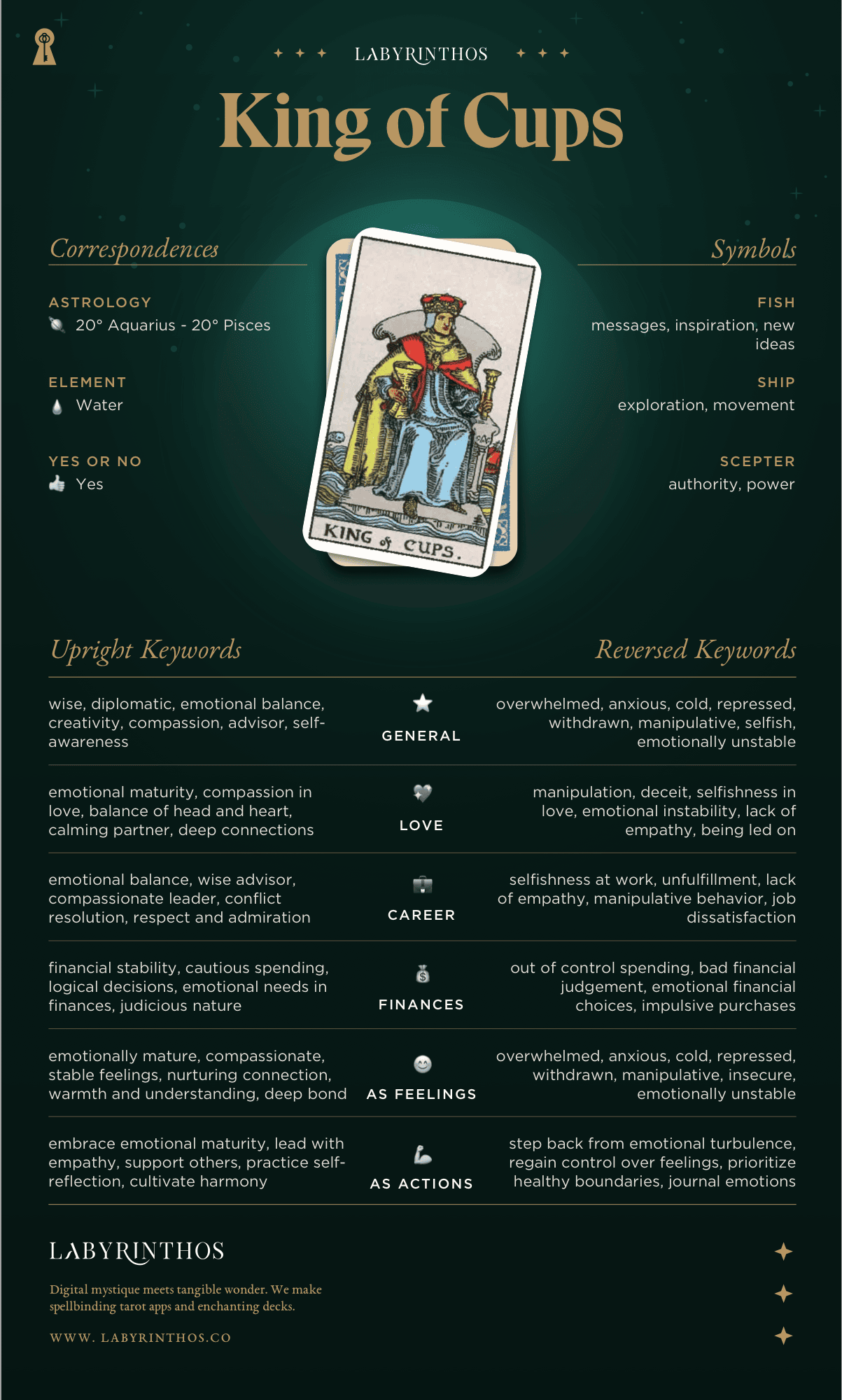 What does the king of cups love advice mean？ A simple explanation!