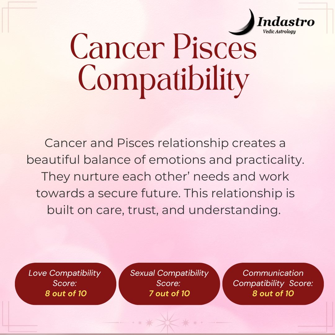 Are cancers and pisces relationship compatibility strong？ Analyze these points!