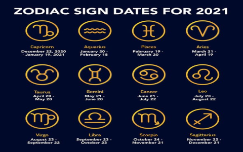 which month pisces