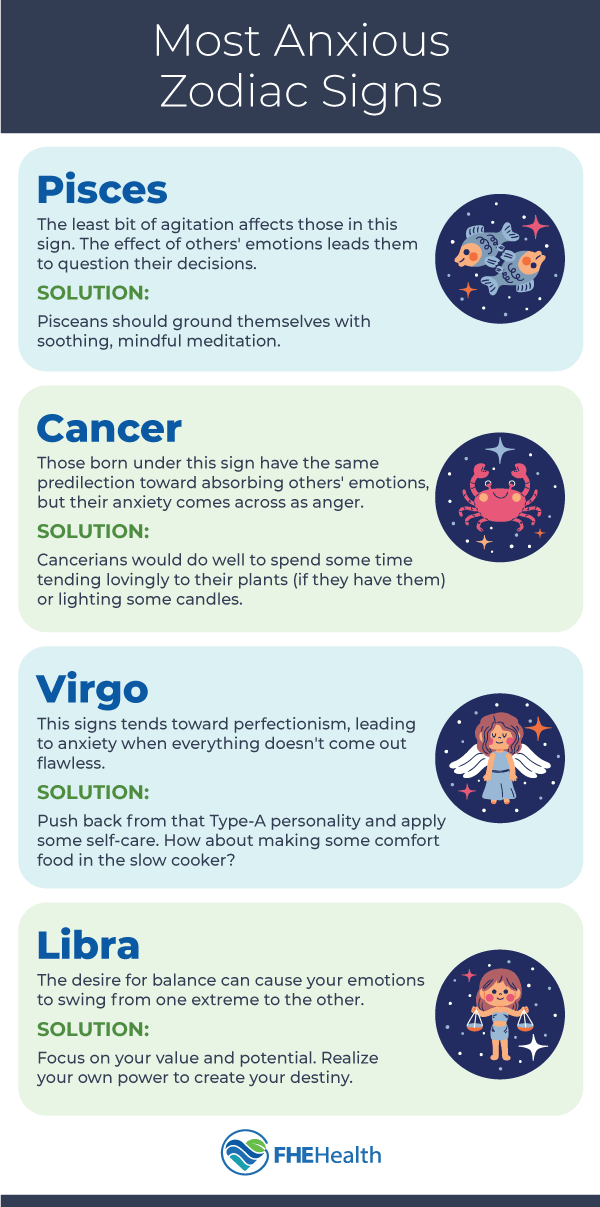 Horoscope Pisces January： How to deal with challenges according to stars？