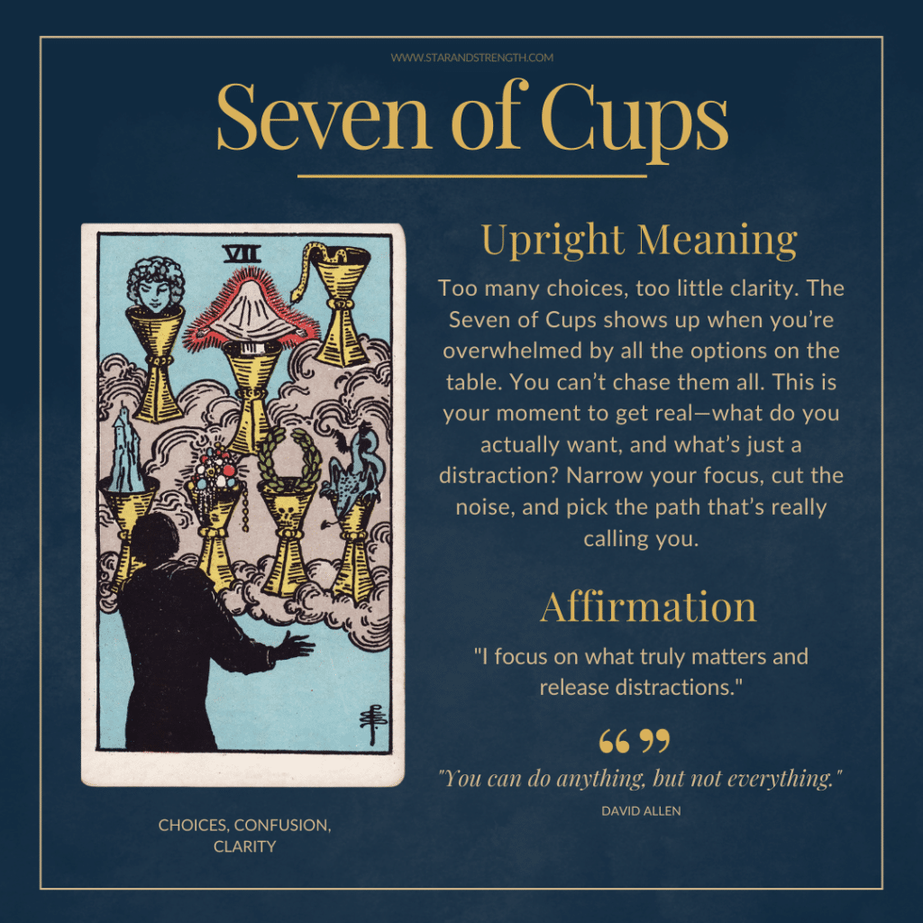 7 of cups tarot card meaning when it comes to love？ Decipher Your Romantic Options Easily!