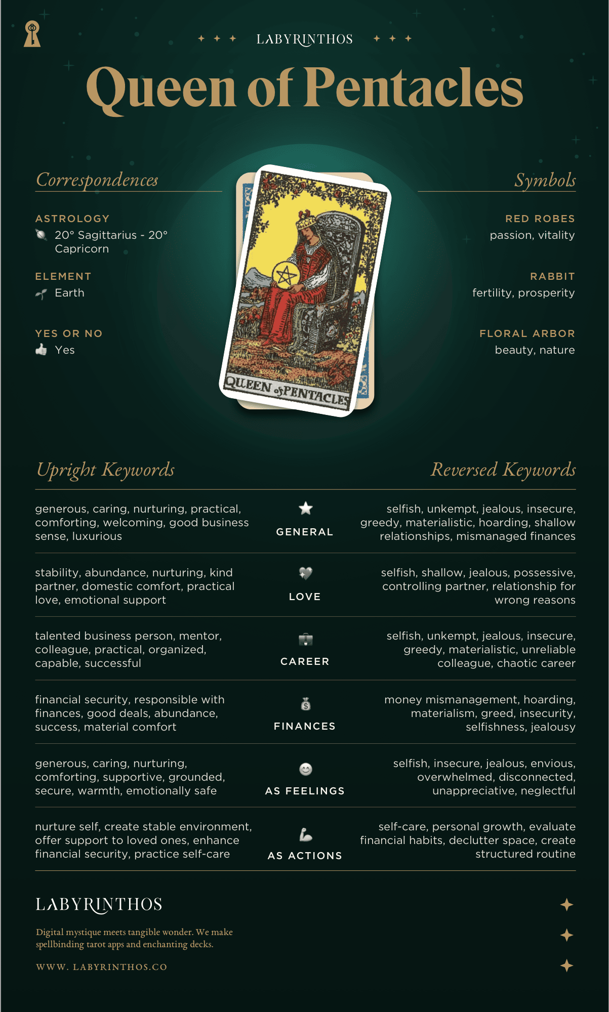 Queen of Pentacles as advice： How to make the most of it？