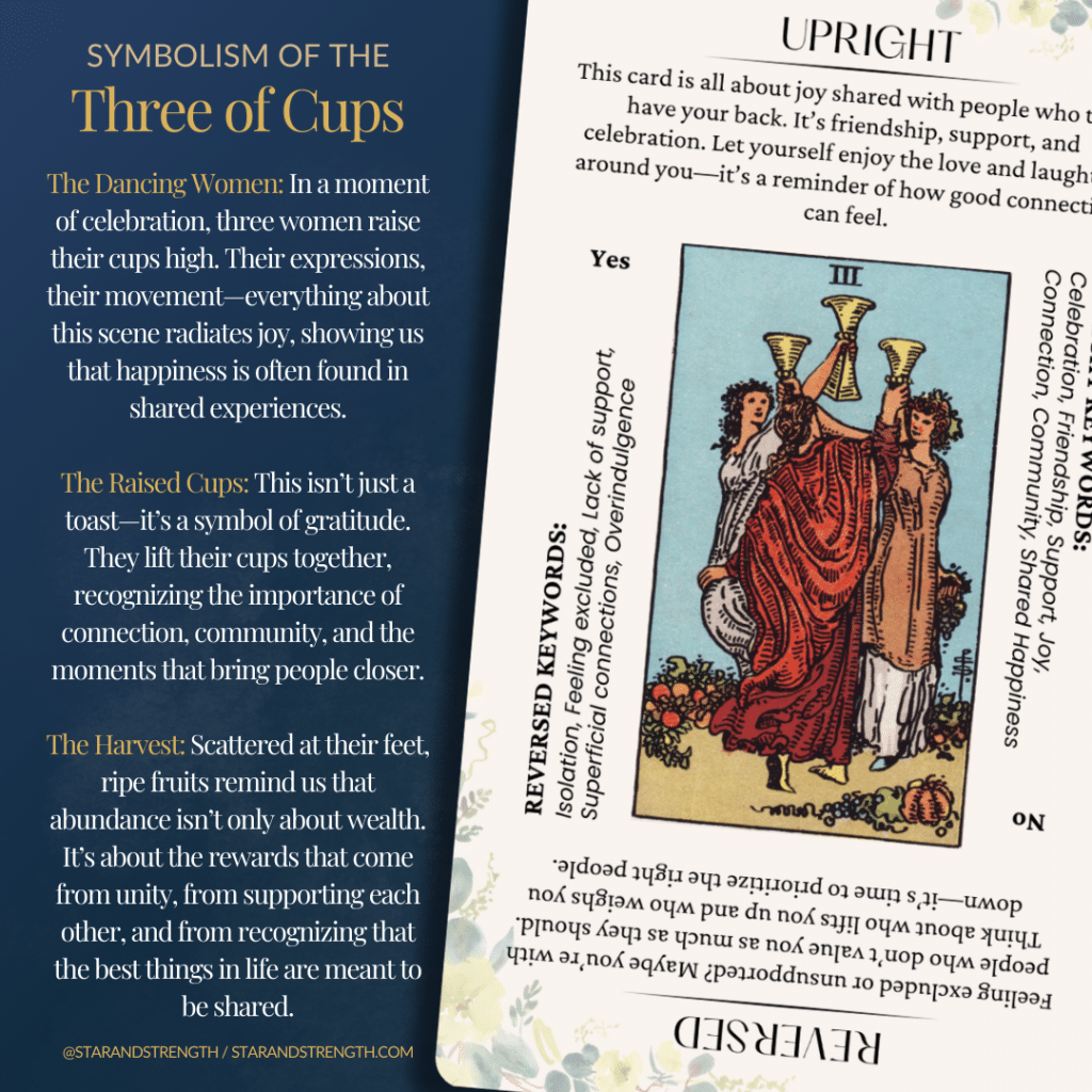 Can you change 3 of cups love outcome？ Heres how!