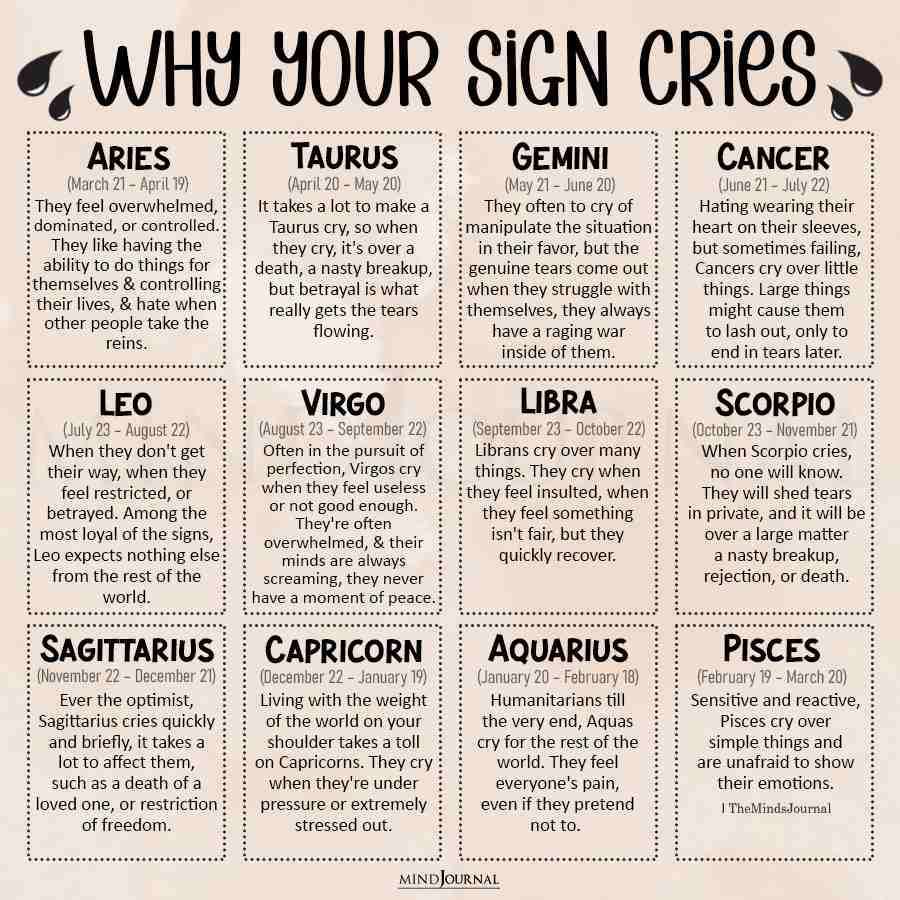 Why are Pisces so sensitive？ What traits do Pisces have that make them cry