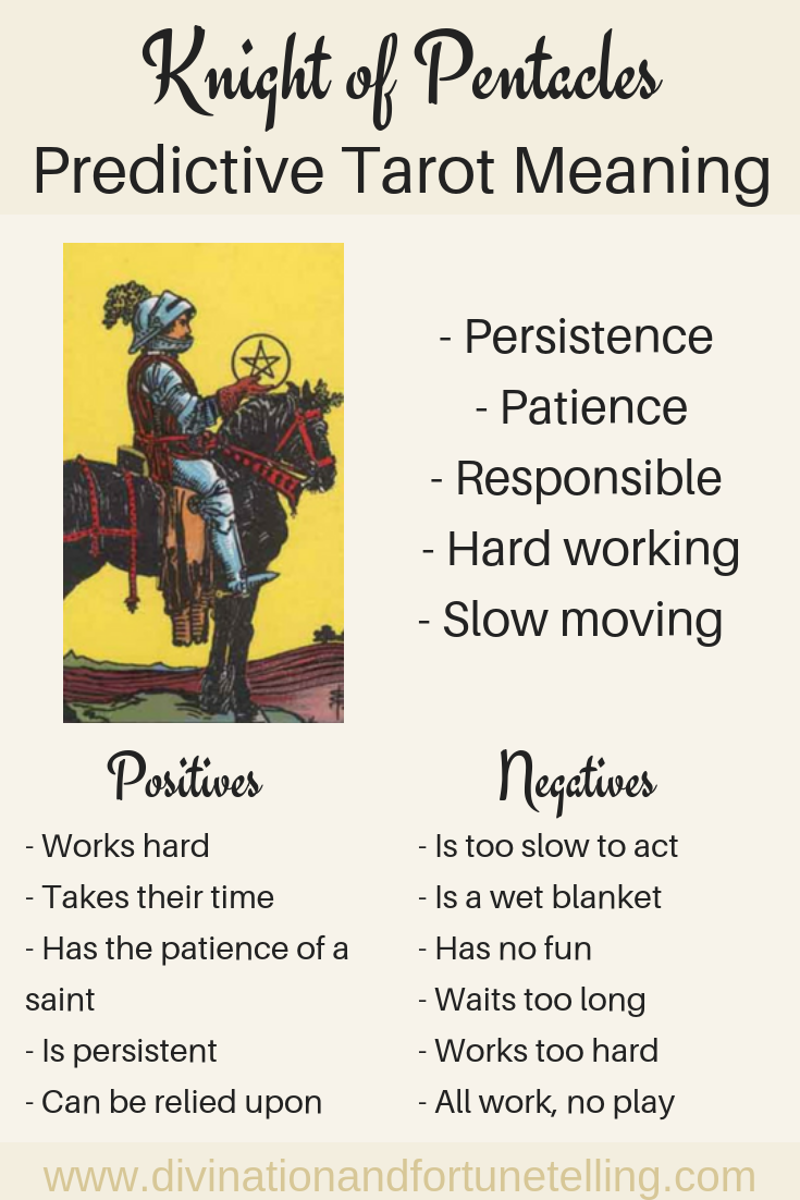 What do the knight of pentacles intentions mean in career? Find out!