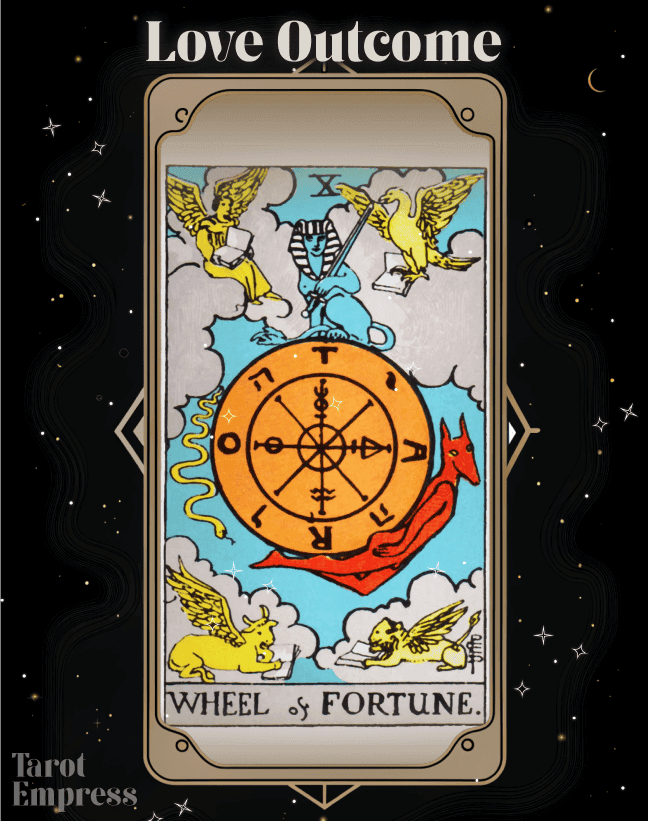 What factors affect the wheel of fortune tarot love outcome？